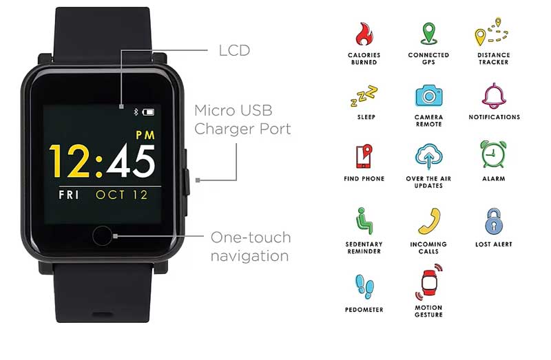 Q7 Sport Smartwatch – ทบทวนคุณสมบัติ (อัปเดต 2021)
