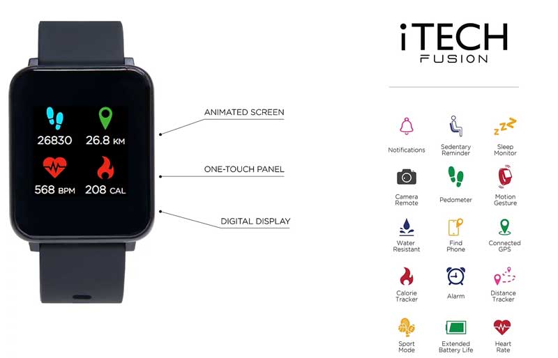 iTech Fusion Smart Watch – ทบทวนคุณสมบัติ (รุ่น 2021)