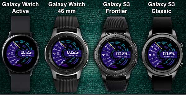 หน้าปัดนาฬิกาใหม่ที่ดีที่สุดสำหรับ Galaxy Active-