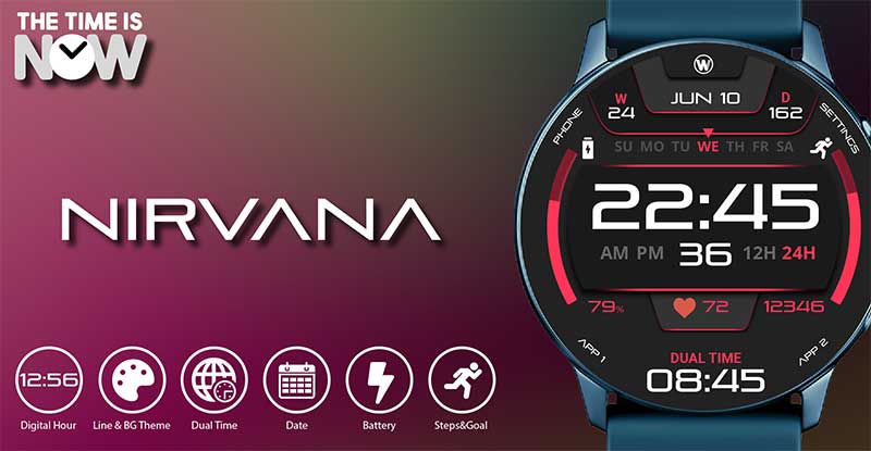 หน้าปัดนาฬิกา Galaxy Watch Active 2 ที่ดีที่สุด