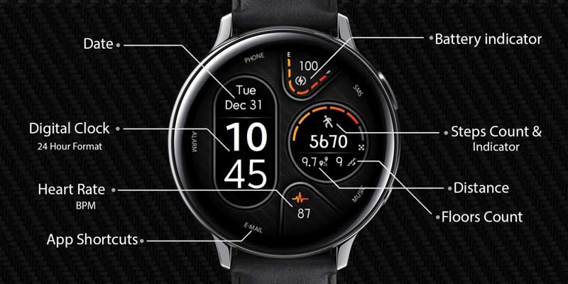 หน้าปัดนาฬิกา Samsung Galaxy Watch Active 2